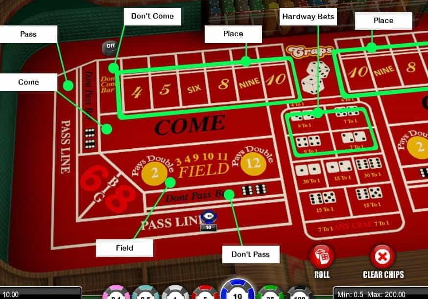 Kinh nghiệm chơi game tài xỉu dễ thắng cho người mới bắt đầu