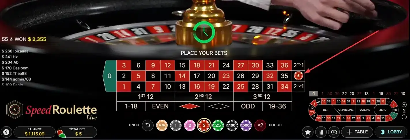 Khám phá HappyRichYear – Cơ hội vàng cho những ai đam mê cá cược trực tuyến