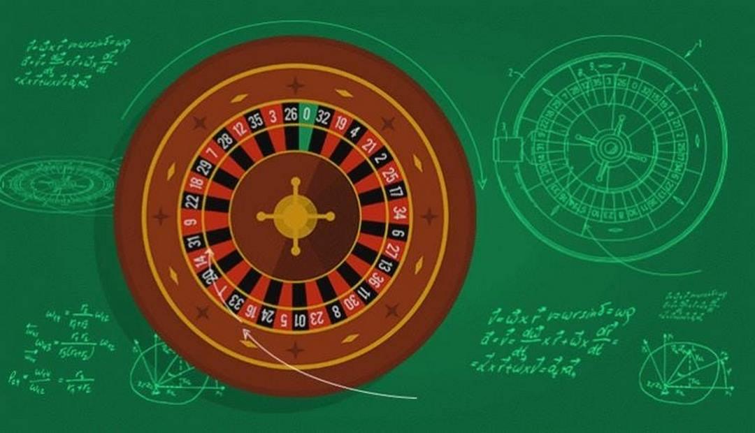 Khám phá Retro Reels Diamond và trải nghiệm cảm giác quay số độc đáo